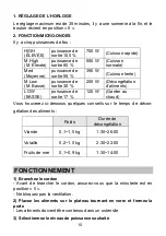 Preview for 41 page of Candy CMW20SMWLI Instruction Manual