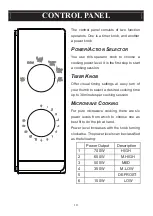 Preview for 11 page of Candy CMW20TNMB Instructions Manual