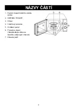 Preview for 24 page of Candy CMW20TNMB Instructions Manual