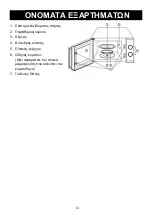 Preview for 69 page of Candy CMW20TNMB Instructions Manual