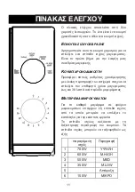 Preview for 70 page of Candy CMW20TNMB Instructions Manual