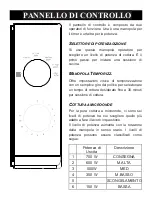 Preview for 99 page of Candy CMW20TNMB Instructions Manual