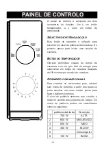 Preview for 112 page of Candy CMW20TNMB Instructions Manual