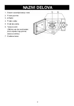 Preview for 139 page of Candy CMW20TNMB Instructions Manual