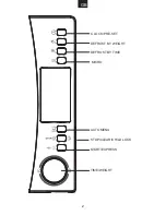 Preview for 3 page of Candy cmw22ds User Instructions