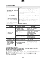 Preview for 19 page of Candy cmw22dw User Instructions