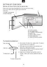 Preview for 12 page of Candy CMWA20SDLW User Instructions