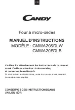 Preview for 21 page of Candy CMWA20SDLW User Instructions