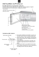 Preview for 138 page of Candy CMWA20SDLW User Instructions