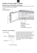 Preview for 210 page of Candy CMWA20SDLW User Instructions