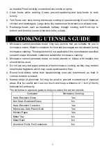 Preview for 27 page of Candy CMWA20TNDB-07 Instructions Manual