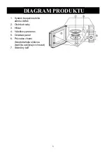 Предварительный просмотр 26 страницы Candy CMWA20TNDB Manual