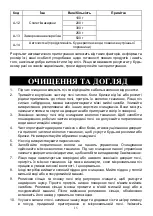 Предварительный просмотр 150 страницы Candy CMWA20TNDB Manual