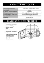 Preview for 62 page of Candy CMWA23TNDB Instructions Manual