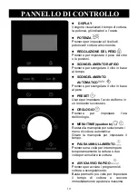 Preview for 101 page of Candy CMWA23TNDB Instructions Manual