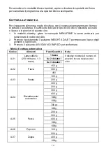 Preview for 105 page of Candy CMWA23TNDB Instructions Manual