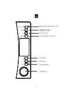 Preview for 4 page of Candy CMXC 30DCS User Instructions