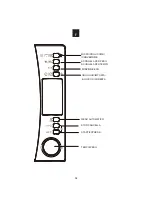 Preview for 36 page of Candy CMXC 30DCS User Instructions