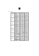 Preview for 20 page of Candy CMXC25DCS-UK User Instructions