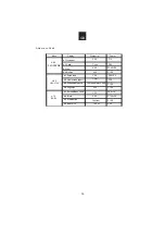 Preview for 21 page of Candy CMXC25DCS-UK User Instructions