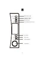 Preview for 3 page of Candy CMXG 25DCW User Instructions