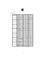 Preview for 19 page of Candy CMXG 25DCW User Instructions