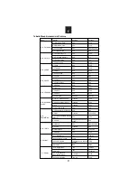 Preview for 52 page of Candy CMXG 30DS User Instructions