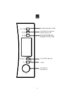 Preview for 160 page of Candy CMXG20D Instruction Manual