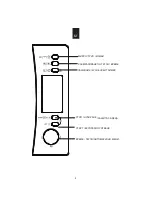 Preview for 3 page of Candy CMXG20DR Instruction Manual