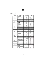 Preview for 107 page of Candy CMXG20DR Instruction Manual