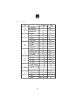 Preview for 19 page of Candy CMXG22DW User Instructions