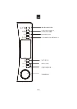 Preview for 4 page of Candy CMXG22ST User Instructions