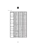 Preview for 20 page of Candy CMXG22ST User Instructions