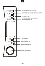 Preview for 108 page of Candy CMXG22ST User Instructions