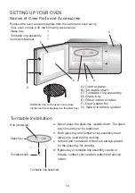 Preview for 10 page of Candy CMXG42DB-SASO User Instructions