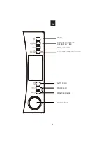 Preview for 3 page of Candy CMXW 30DB-UK User Instructions