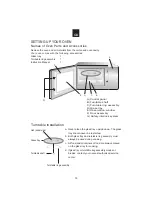 Preview for 11 page of Candy CMXW20DB-SASO User Instructions