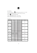 Preview for 16 page of Candy CMXW20DB-SASO User Instructions