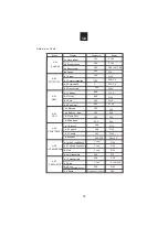 Preview for 20 page of Candy CMXW20DW-UK User Instructions