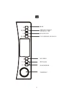 Preview for 4 page of Candy CMXW22DS User Instructions