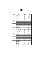 Preview for 19 page of Candy CMXW22DS User Instructions