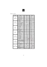 Preview for 18 page of Candy CMXW22DW-UK User Instructions