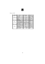 Preview for 19 page of Candy CMXW22DW-UK User Instructions