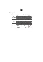 Preview for 20 page of Candy CMXW22DW User Instructions