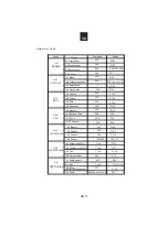 Предварительный просмотр 19 страницы Candy CMXW30DW-UK User Instructions