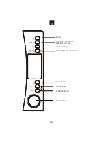 Preview for 4 page of Candy CMXW30DW User Instructions