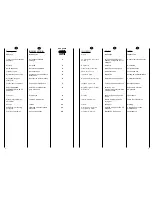 Preview for 3 page of Candy CN 60 User Instructions