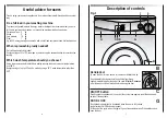 Предварительный просмотр 4 страницы Candy CNA 135 Instructions For Use Manual