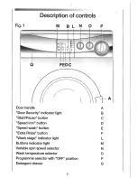 Предварительный просмотр 6 страницы Candy CNA 166 Instructions For Use Manual