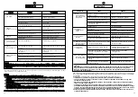 Preview for 30 page of Candy CNE 89 T User Instructions